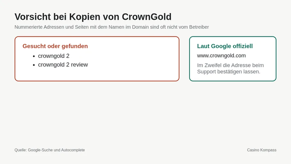 Warnung vor Kopien und Spiegelseiten von CrownGold