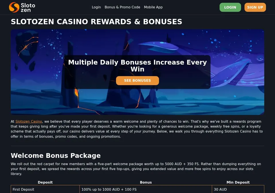 Slotozen Casino: Bonusseite (Screenshot von slotozen.com)
